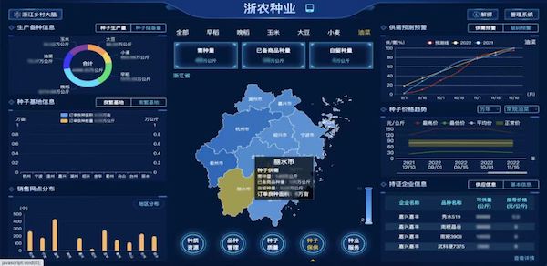 種在浙里，創(chuàng)芯未來(lái)丨托普云農(nóng)亮相2024浙江瓜菜新品種大會(huì)