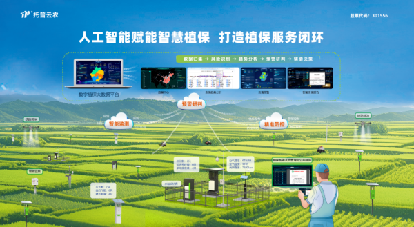 空天地一體化監(jiān)測網(wǎng)絡_副本.png